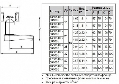  . Ballorex Venturi DRV /  80 16, Kvs69,68  .  (55510)